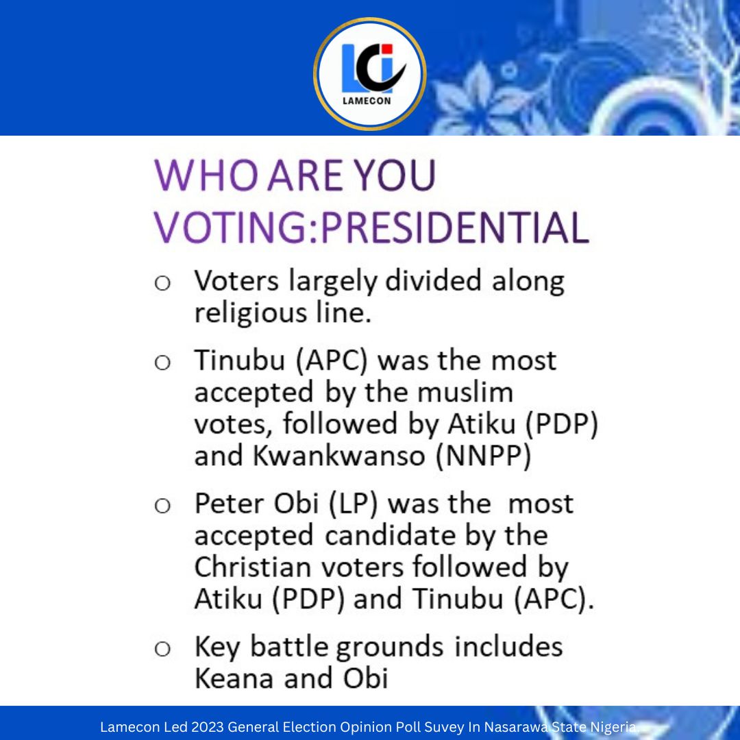 2023 Nasarawa State Election Opinion